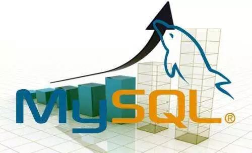 MySQL索引详解与索引的优化